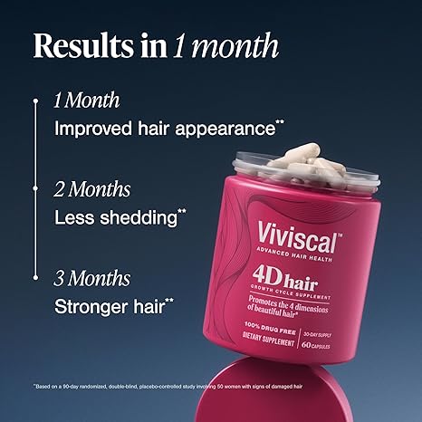 Viviscal 4D Hair Growth Cycle Supplements for Women for Full, Strong, and Healthy Hair