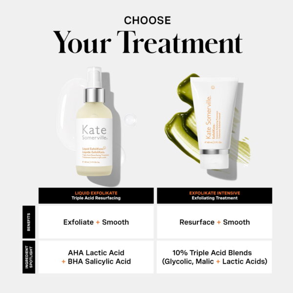 ExfoliKate Liquid Resurfacing Treatment, 4 fl oz